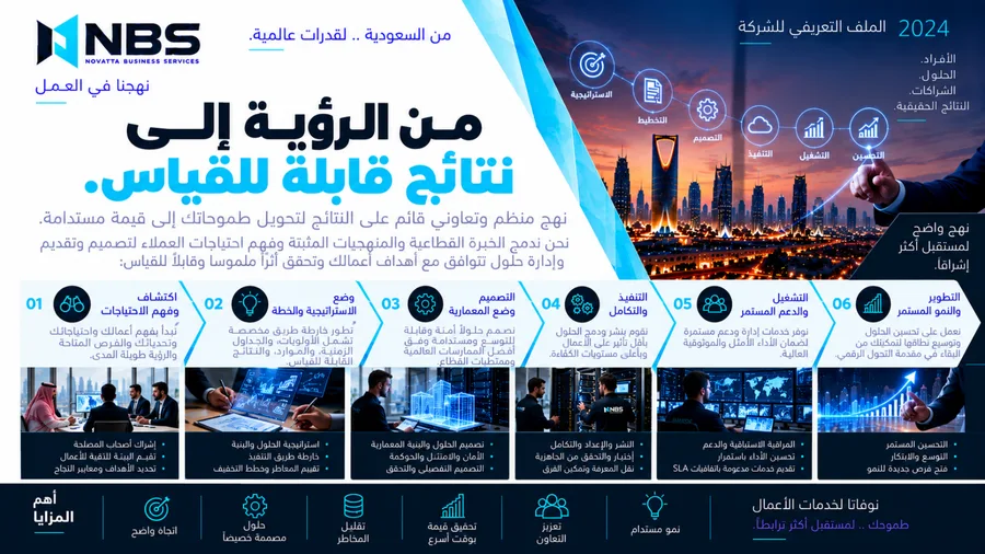 ملف شركة NBS — الصفحة 15