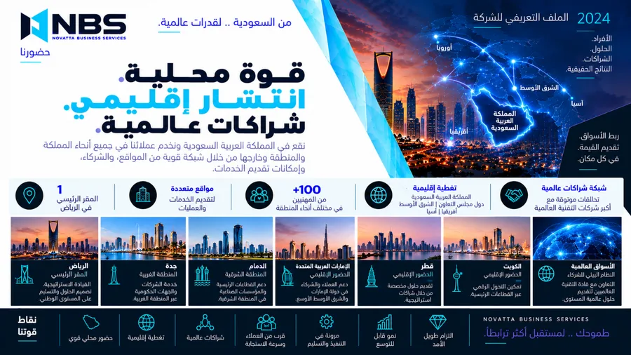 ملف شركة NBS — الصفحة 19
