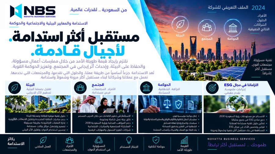 ملف شركة NBS — الصفحة 20