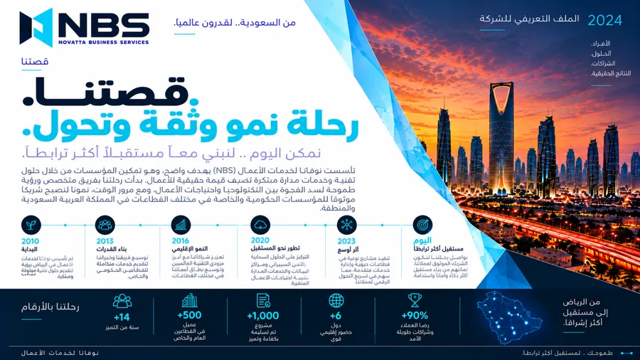 ملف شركة NBS — الصفحة 4