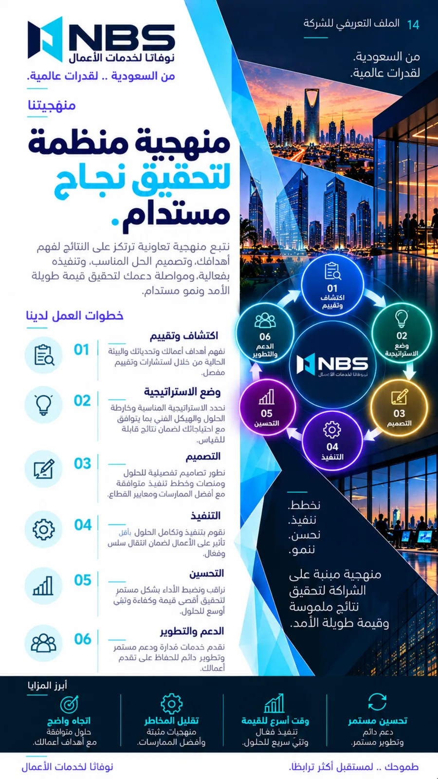 ملف شركة NBS — الصفحة 15
