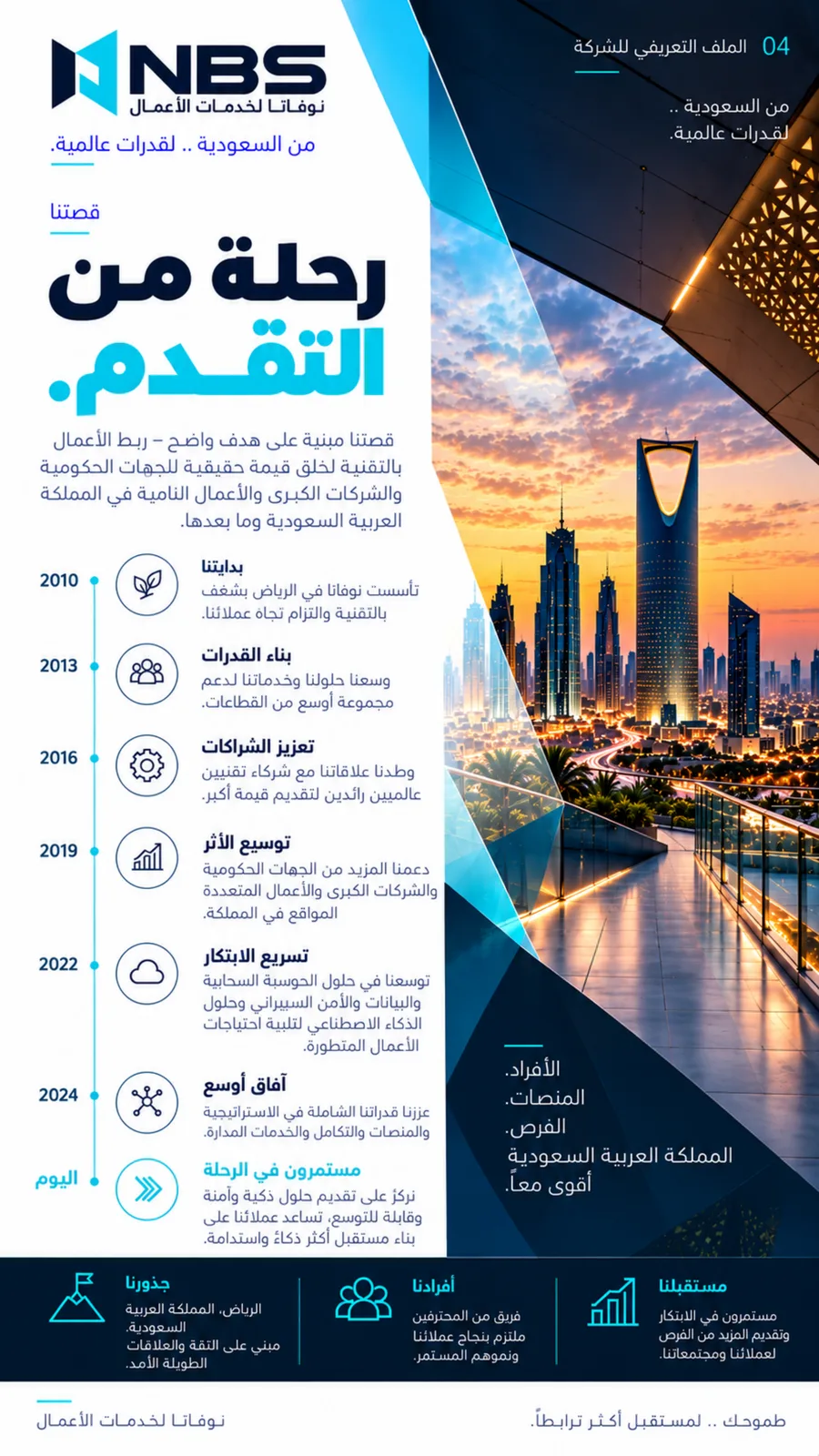 ملف شركة NBS — الصفحة 4
