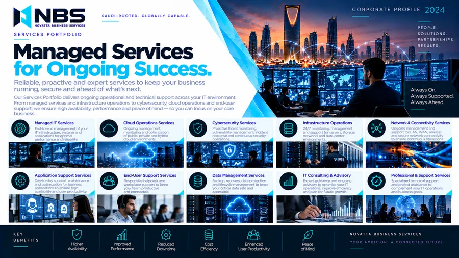 NBS company profile — page 13