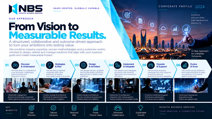 NBS company profile — page 15