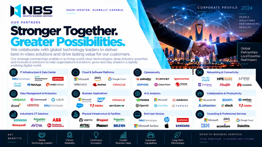 NBS company profile — page 16