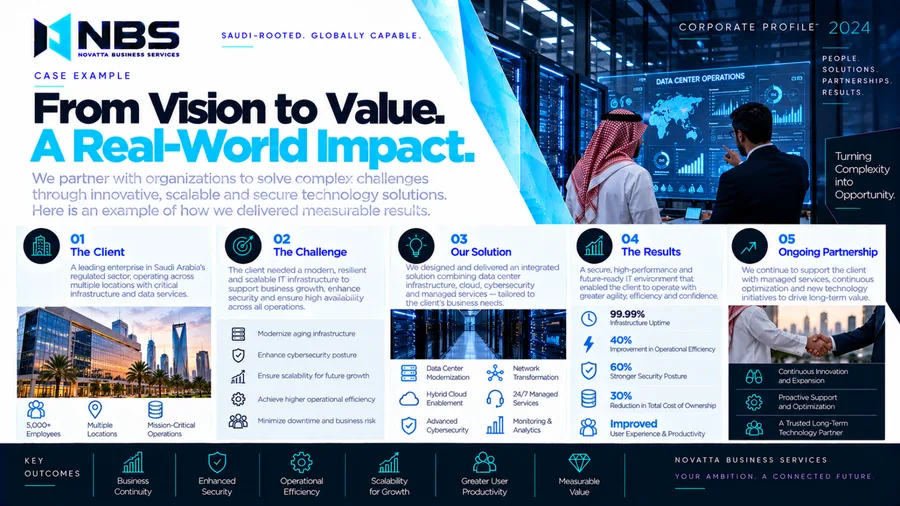 NBS company profile — page 21