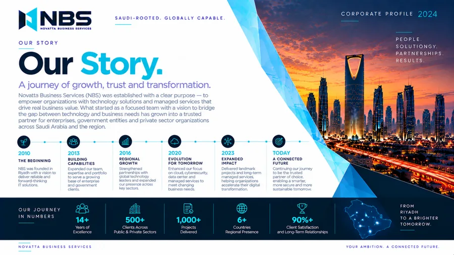 NBS company profile — page 4