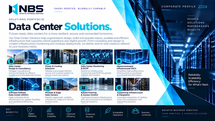 NBS company profile — page 9
