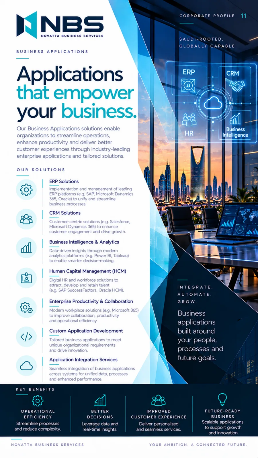 NBS company profile — page 11