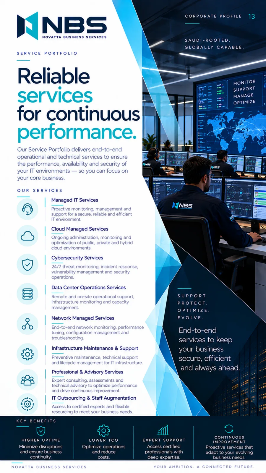 NBS company profile — page 13
