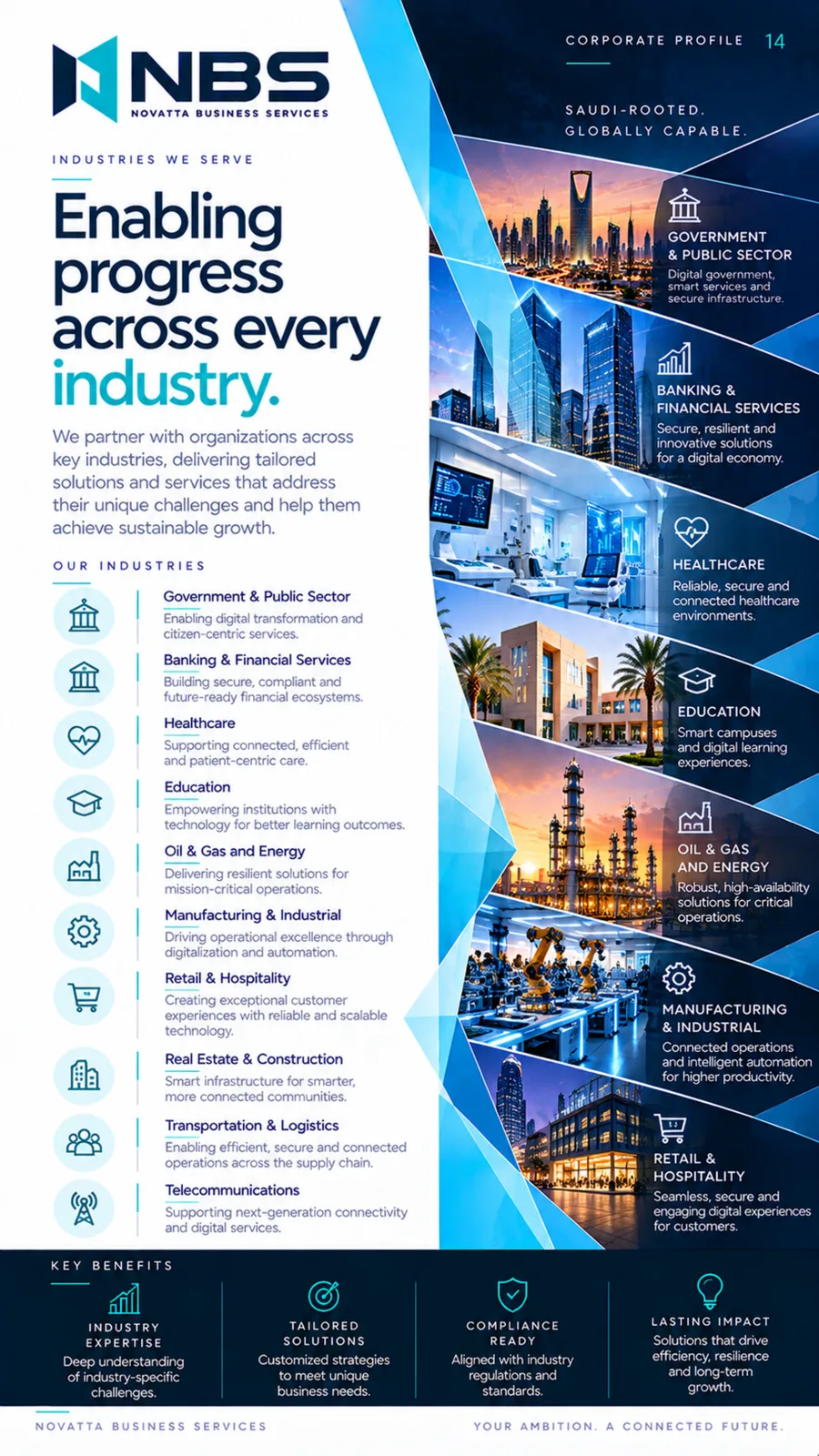 NBS company profile — page 14