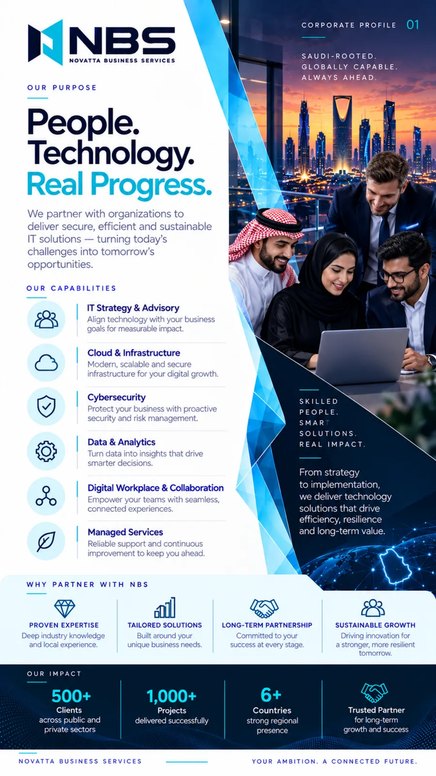 NBS company profile — page 18