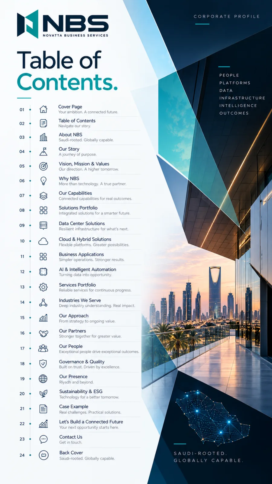 NBS company profile — page 2
