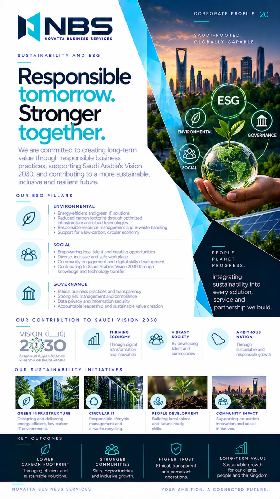 NBS company profile — page 20