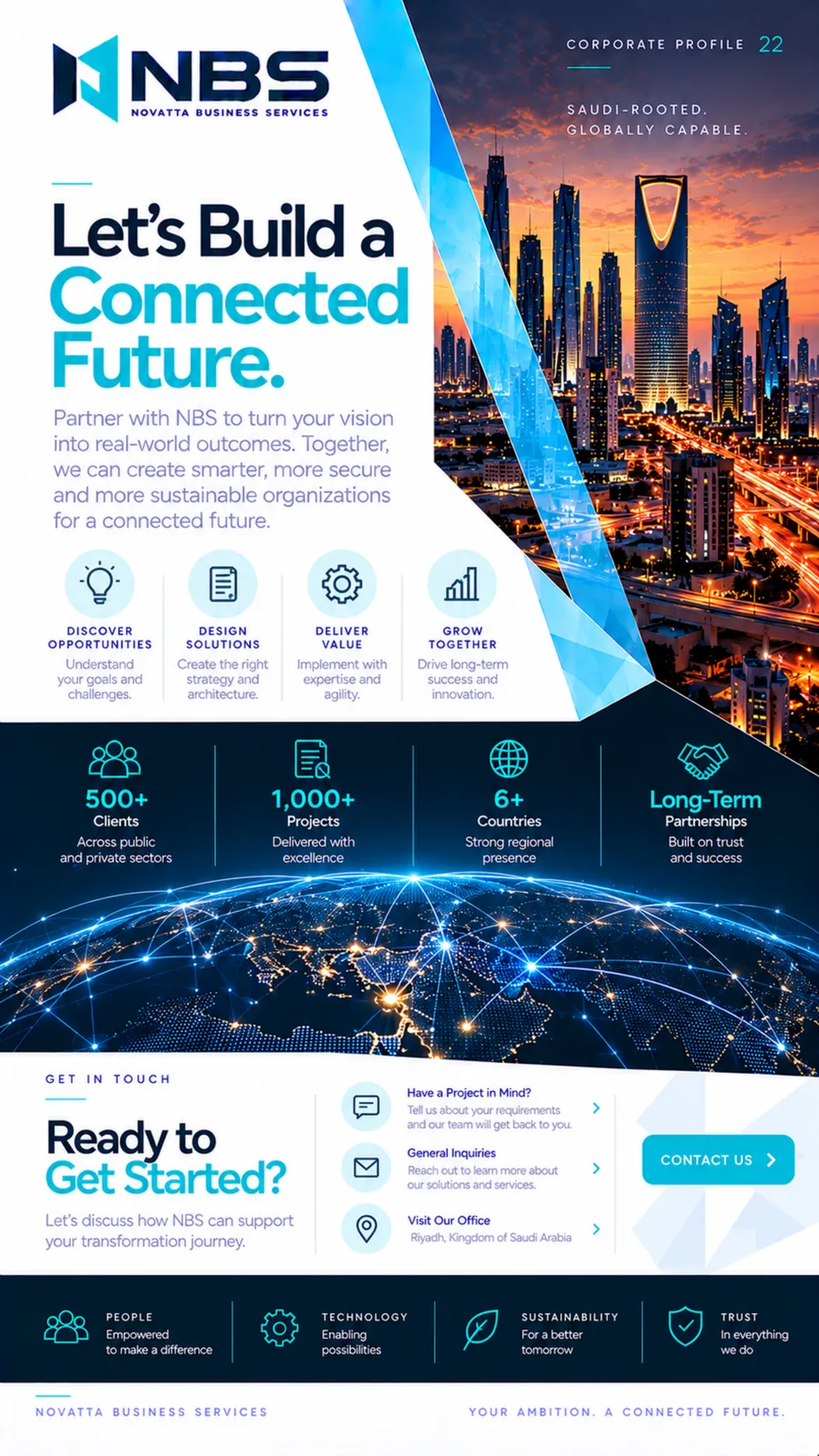 NBS company profile — page 22