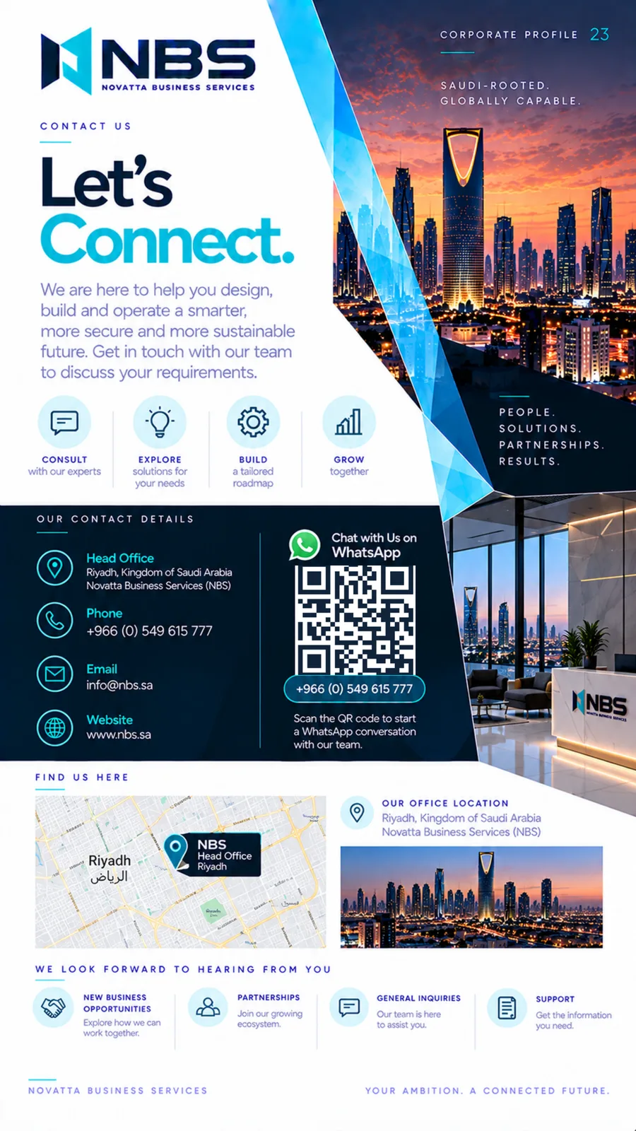 NBS company profile — page 23
