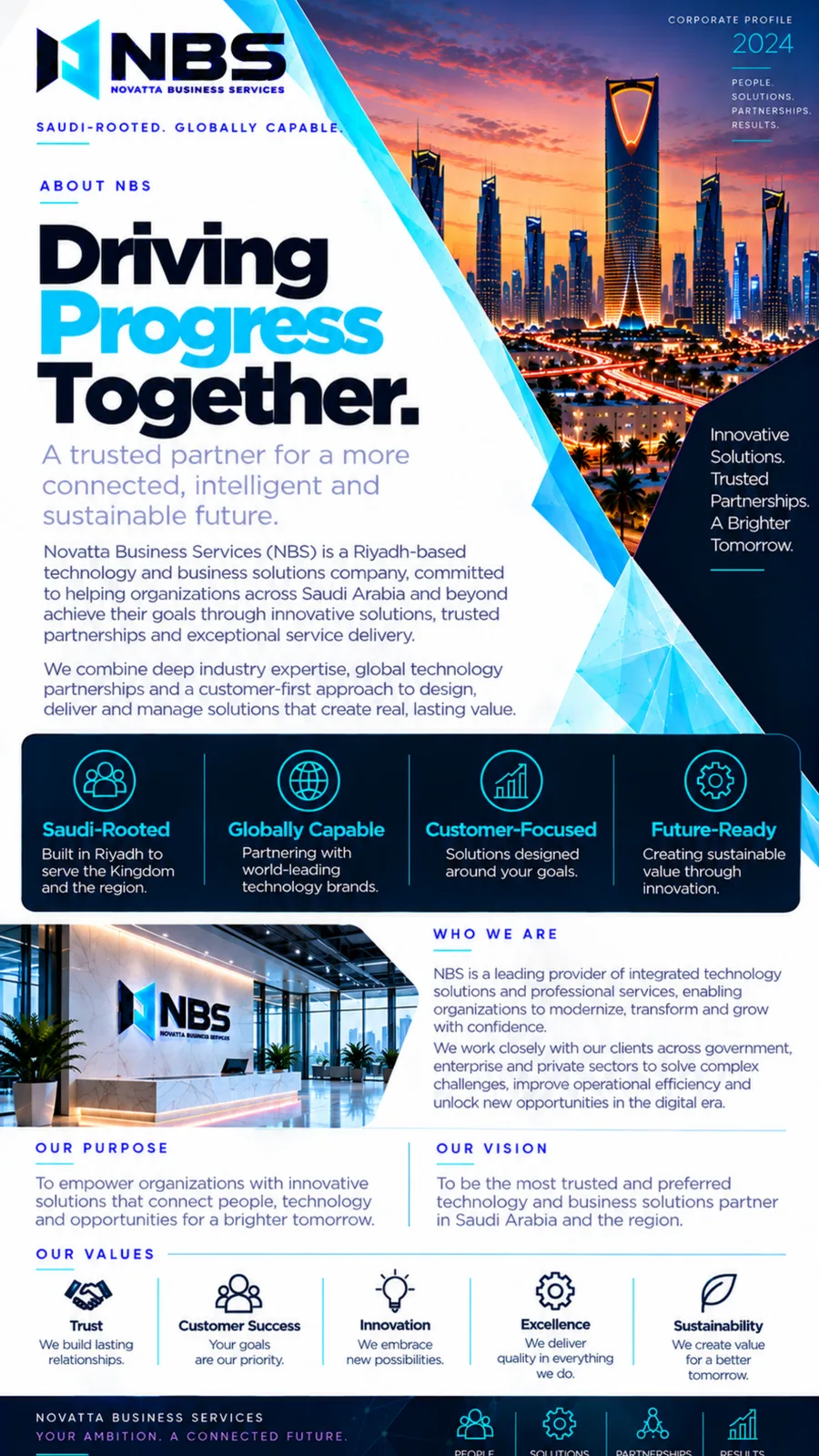 NBS company profile — page 3
