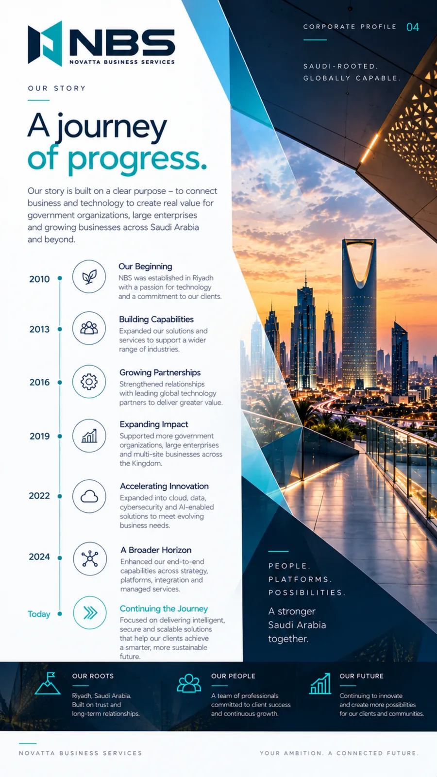 NBS company profile — page 4
