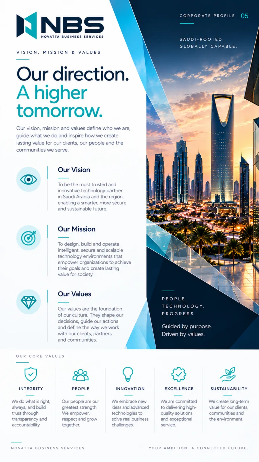 NBS company profile — page 5
